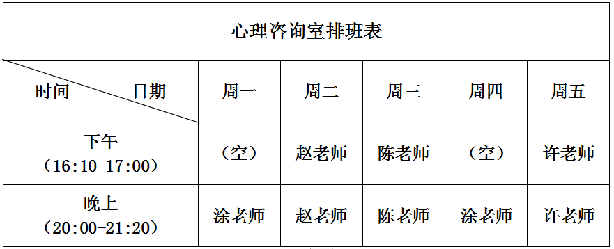 南昌向遠軌道技術(shù)學(xué)校心語信箱上線啦！