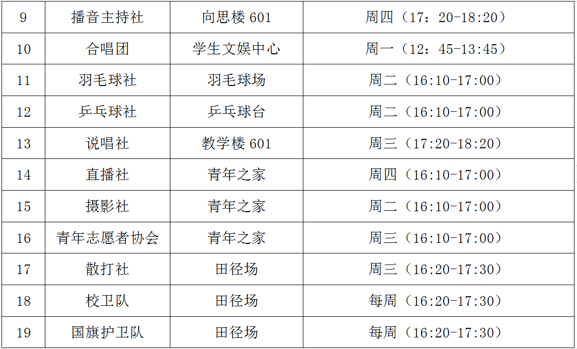 2024年新學(xué)期南昌向遠(yuǎn)軌道技術(shù)學(xué)校社團開課啦！